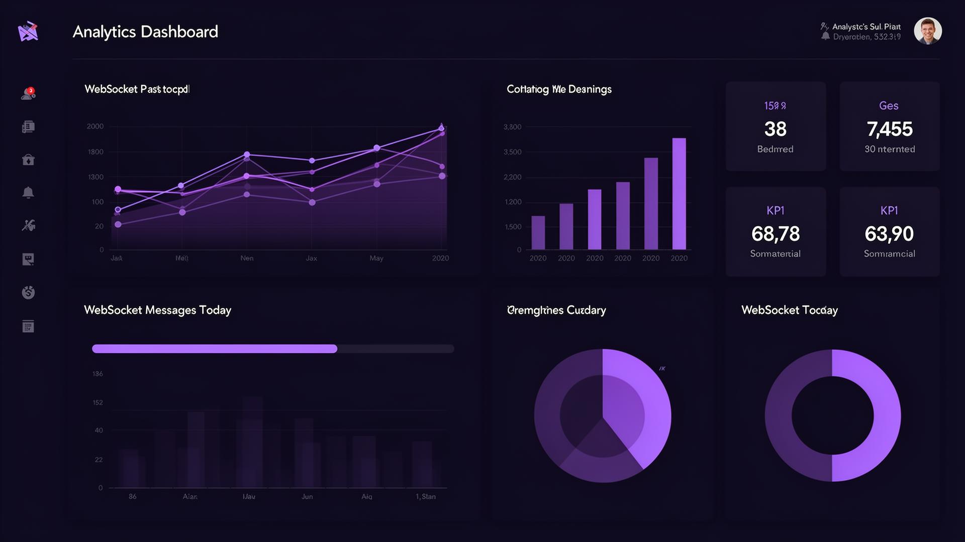 Real-time analytics, no refresh required. screenshot